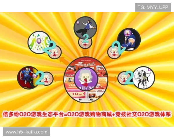 凯发网址娱乐平台安全可靠，提供多样化的游戏选择与优质的客户服务