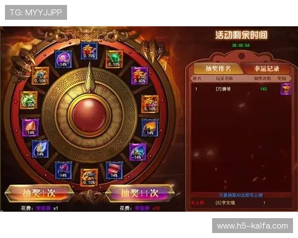 抽奖轮盘生成器在促销活动中的应用案例分析，提升品牌曝光与用户粘性