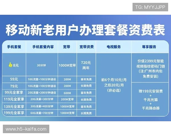 凯发旗舰网站举办线上促销活动,吸引大量新老用户积极参与 凯发旗舰网站举办线上促销活动,吸引大量新老用户积极参与