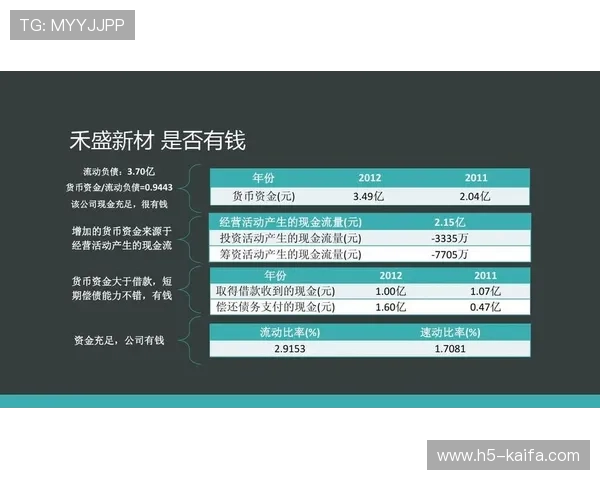 凯发旗舰厅注册平台官网加强安全措施确保用户资金与信息安全实现无忧娱乐