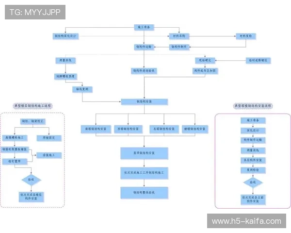 凯发旗舰厅手机版下载安装常见问题及解决方案助你无忧应对安装中的各种难题
