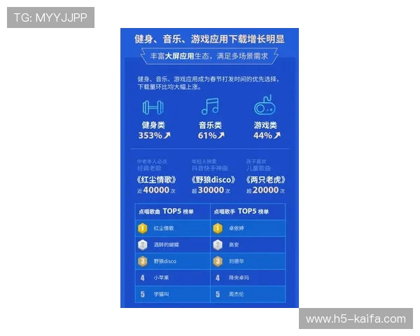 如何利用K8体育网站的赛事数据分析功能提升体育竞猜的胜率