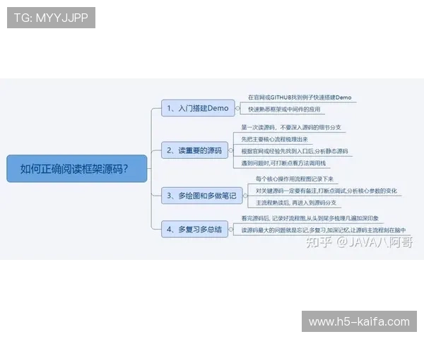 K8币游官网最新安全指南与注册流程详解帮助玩家快速入门